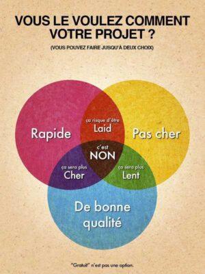 vous-le-voulez-comment-votre-projet