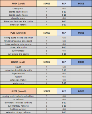 les séances de la semaine