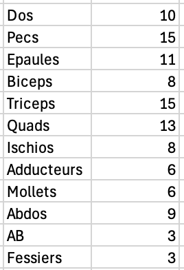 Capture d’écran 2025-03-12 à 14.19.50