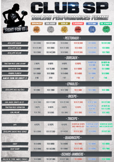 tableaux-club-sp-femme-saison-4-min
